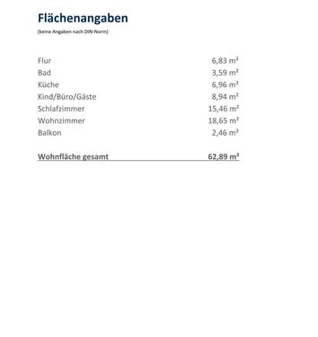 Foto - 3 Zimmer Hochparterre zur Miete in Itzehoe