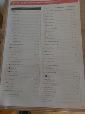 Foto - 1 Zimmer andere in Sandhausen