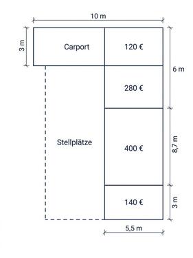 Foto - andere in Hamm zur Miete