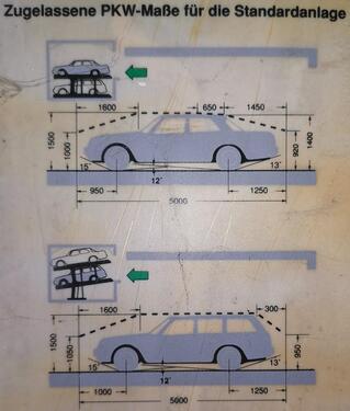 Foto - andere zur Miete in München