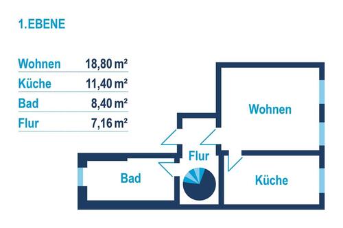 Foto - Etagenwohnung zur Miete in Reichenbach im Vogtland