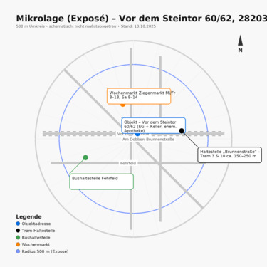 Foto - andere zur Miete in Bremen