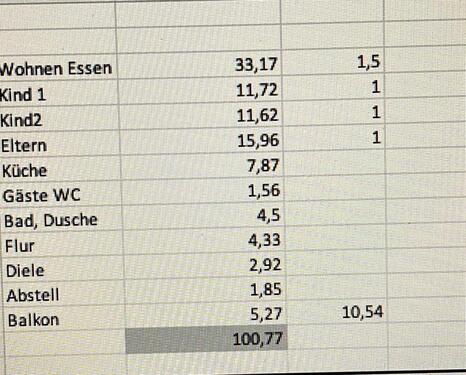 Foto - Etagenwohnung zum Kaufen in Rüsselsheim am Main