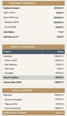 Foto - 3.5 Zimmer Etagenwohnung in Heilbronn