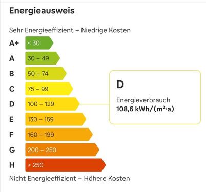 Foto - Einfamilienhaus in Pfakofen zum Kaufen