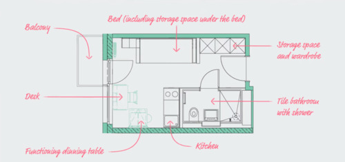 Foto - Furnished Apartment for Students & Young Starters 