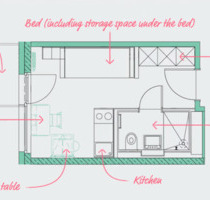 Furnished Apartment for Students & Young Starters | From March - Berlin Mitte