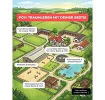 Reitanlage Pferdehof Resthof Reithalle - Bremerhaven Schiffdorferdamm