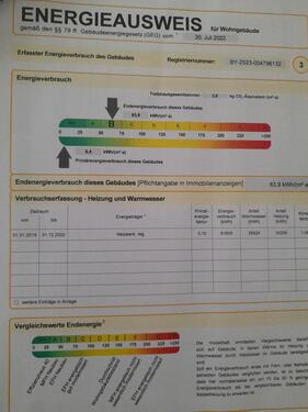 Foto - 3 Zimmer Wohnung mitten in Waldkraiburg zu vermieten