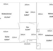 Sonnige 3-Zimmer-Wohnung in Nbg. Röthenbach b. Schweinau - Nürnberg Gebersdorf