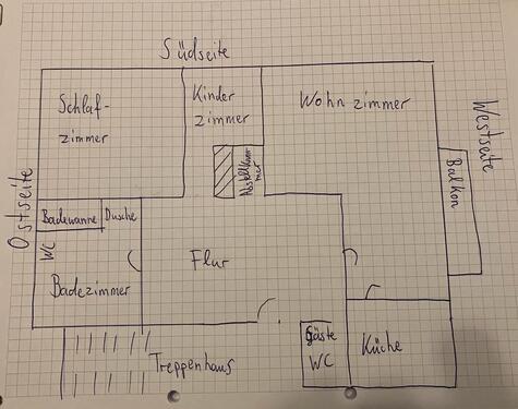Foto - 3 Zimmer Dachgeschoßwohnung in Delbrück