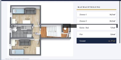Foto - Wohnung in Nürnberg - 519,00&nbsp;EUR Kaltmiete, ca.&nbsp; 37,00&nbsp;m&sup2;