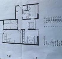 Dreizimmerwohnung Merzhausen an der Grenze Wiehre Süd Vauban