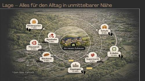 Foto - Erdgeschoßwohnung in Eppingen zum Kaufen