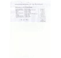 Erdgeschoss-Wohnung in KH-Planig zu vermieten - Bad Kreuznach