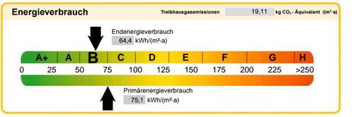 Foto - 8.5 Zimmer Einfamilienhaus zum Kaufen in Offstein