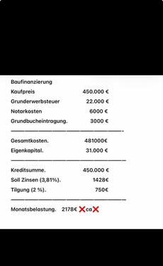 Foto - Einfamilienhaus in Burgdorf zum Kaufen