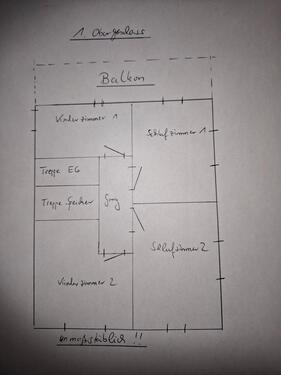Foto - 