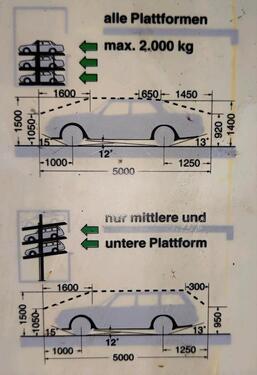 Foto - andere in Kempten (Allgäu) zur Miete