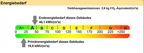 Foto - 3 Zimmer Etagenwohnung zum Kaufen in Frankfurt am Main