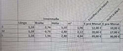 Foto - andere zur Miete in Hörgertshausen