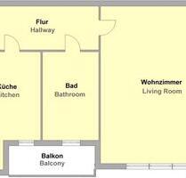 Mietwohnung in Charlottenburg - 900,00&nbsp;EUR Kaltmiete, ca.&nbsp; 38,00&nbsp;m&sup2; in Berlin (PLZ: 14055) Charlottenburg-Wilmersdorf