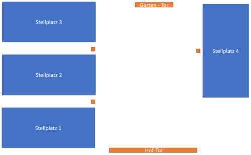 Foto - Anhänger Wohnwagen Stellplatz in Mannheim