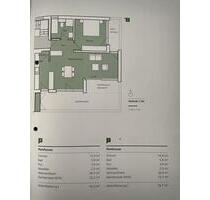 Penthouse Aalen Zentrum | 78 m²
