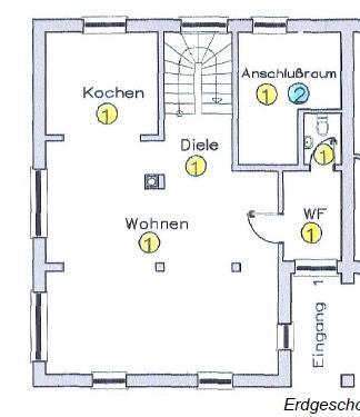 Foto - Etagenwohnung zur Miete in Lindern (Oldenburg)