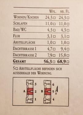 Foto - Etagenwohnung in Taucha zur Miete