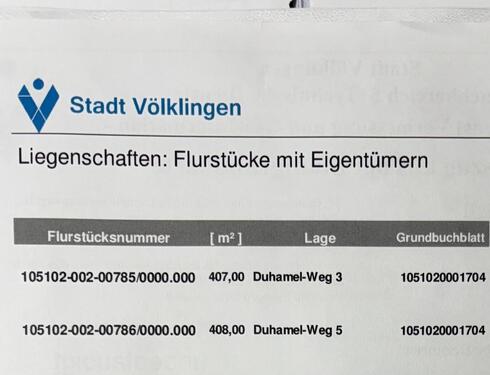 Foto - Grundst&uuml;ck zur Miete in Völklingen