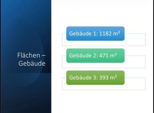Foto - Einfamilienhaus in Nauen zum Kaufen