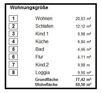 Foto - Etagenwohnung zur Miete in Bautzen