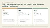 Foto - Etagenwohnung in Leipzig zum Kaufen