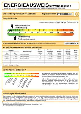 Foto - Einfamilienhaus in Holzkirchen zum Kaufen