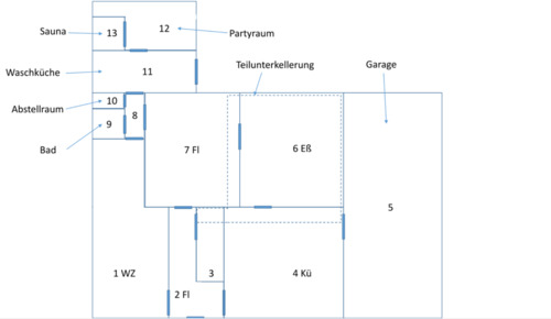 Foto - Einfamilienhaus in Brome