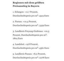 1,5 Zimmer Eigentumswohnung bayerischer Wald - München Altstadt-Lehel