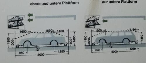 Foto - andere in München