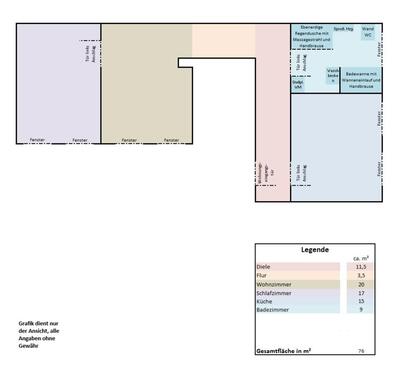 Foto - 2 Raum sanierter Altbau Wohnung