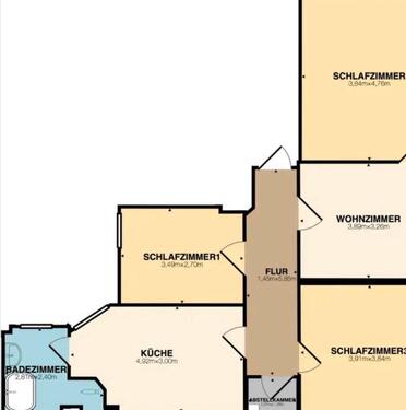 Foto - Etagenwohnung in Bremerhaven