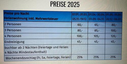 Foto - andere in Möhnesee