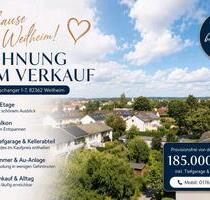 2-Zimmerwohnung in Weilheim zum Verkauf - Weilheim in Oberbayern