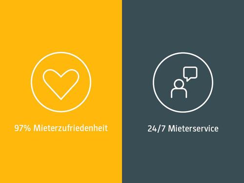 Foto - andere in Bad Saarow zur Miete