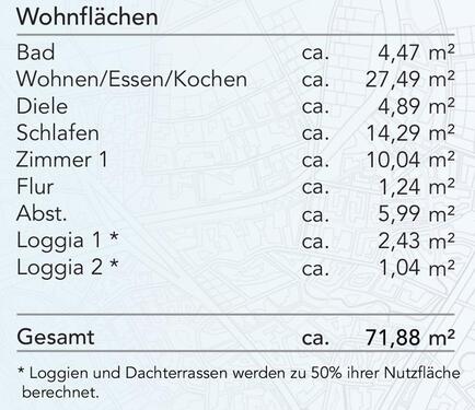 Foto - 3 Zimmer Etagenwohnung zur Miete in Mannheim