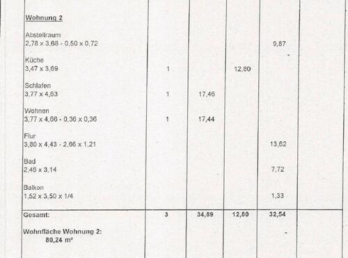 Foto - 3 Zimmer Etagenwohnung zur Miete in Nortorf