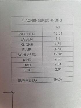 Foto - Etagenwohnung in Braunschweig