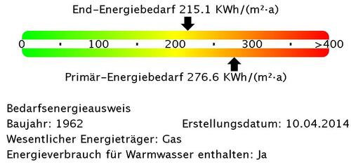 Foto - 2 Zimmer Etagenwohnung in Ulm