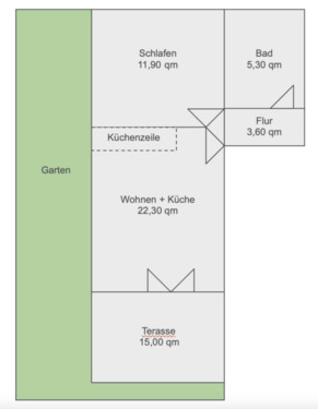 Foto - Erdgeschoßwohnung in Regensburg zur Miete