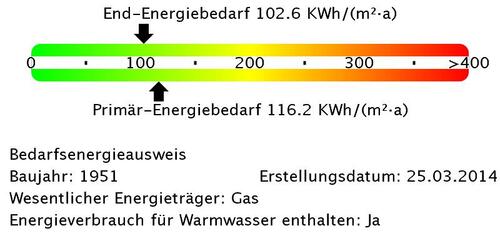 Foto - Etagenwohnung in Ulm zur Miete
