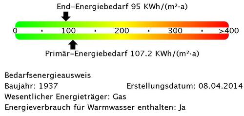 Foto - 4 Zimmer Etagenwohnung in Ulm